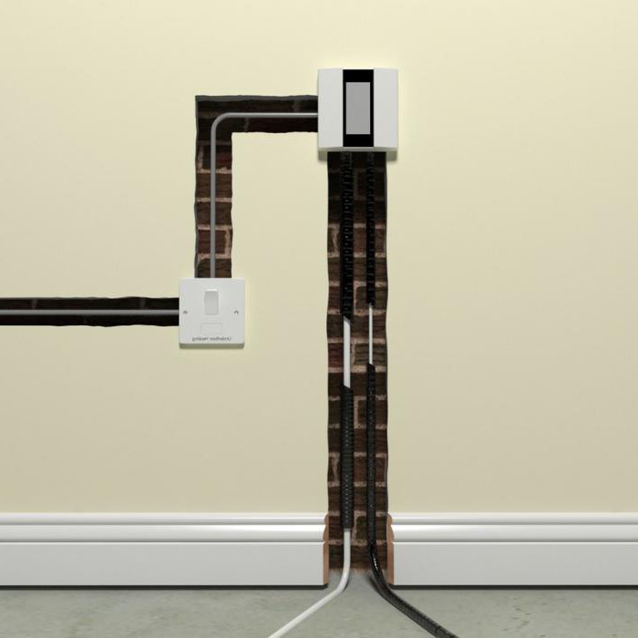 Ремонт на тръби за подово отопление