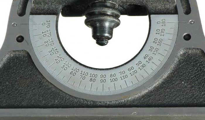 goniometro meccanico