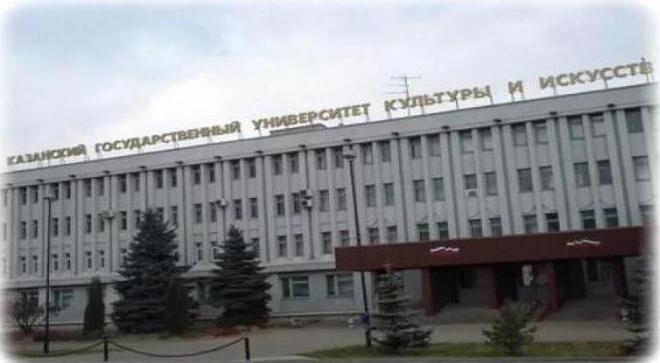 Казански државни универзитет за културу и уметност