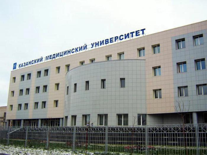 Казански държавен медицински университет