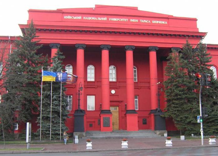университети в Киев