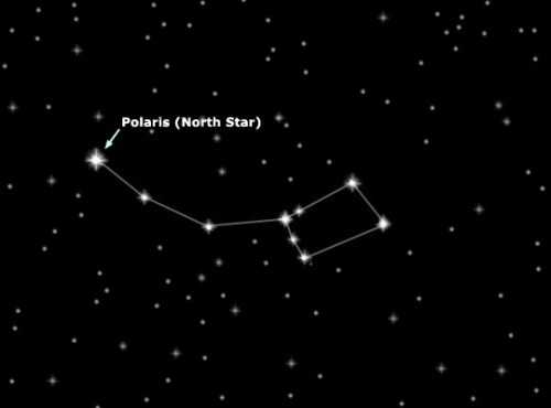 Незначителна съзвездие на Ursa