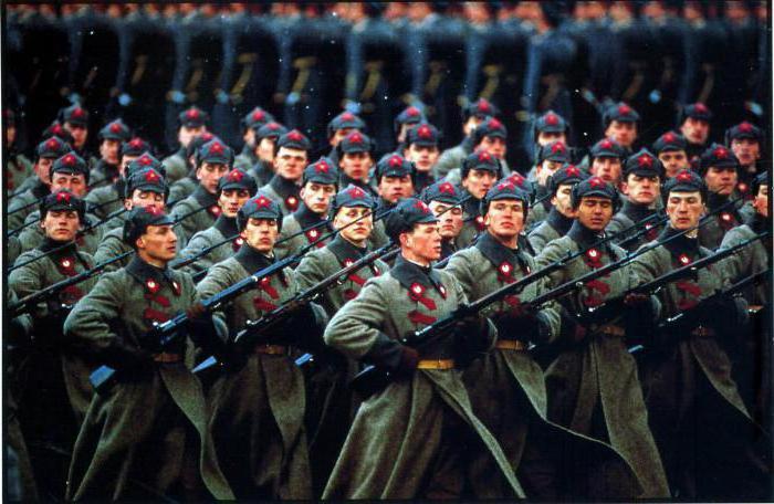 il numero dell'esercito dell'URSS