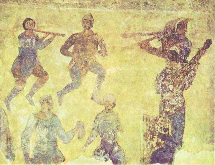 Кикта София фреска Киев украшение