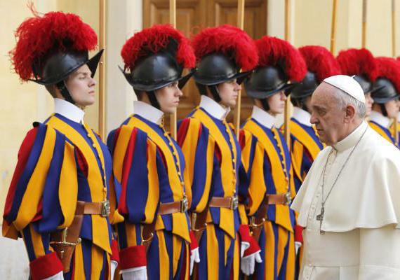 Attrazioni del Vaticano