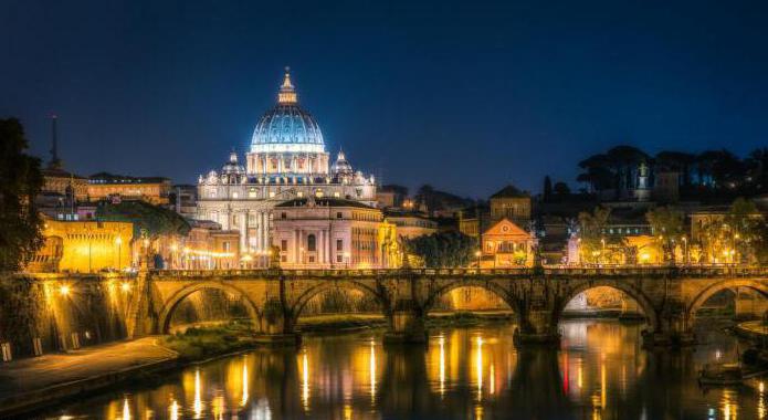 dov'è la città di Vaticano