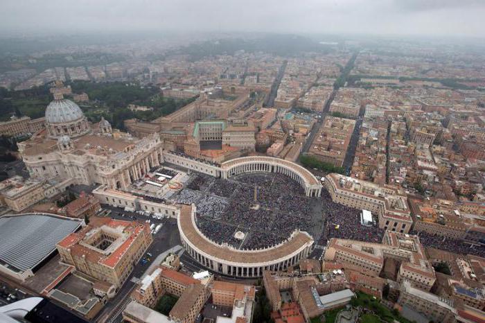 kje je vatikan v Rimu