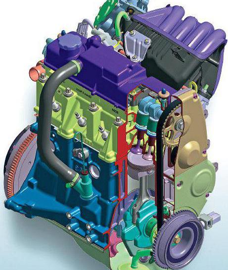 karakteristike motora 21126