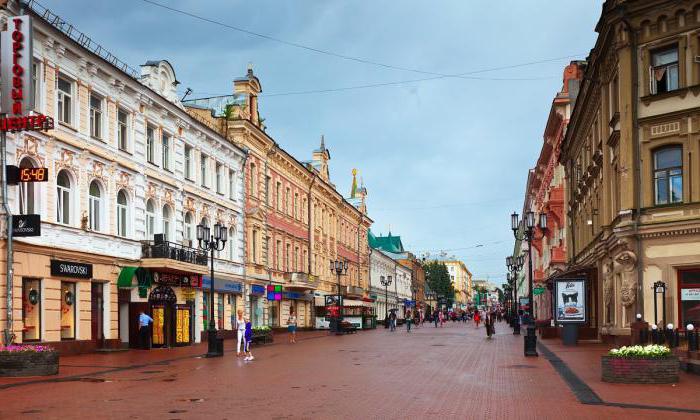 Descrizione foto attrazioni Nizhny Novgorod