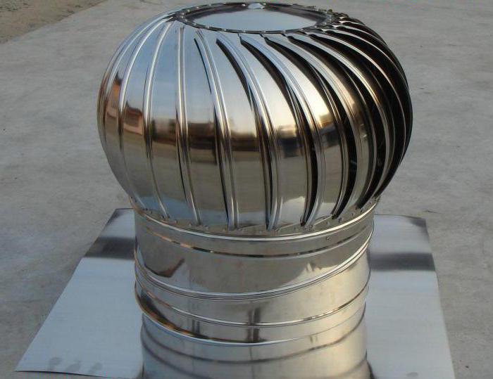 Série ventilačních deflektorů