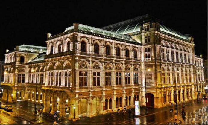 Виенна Стате Опера