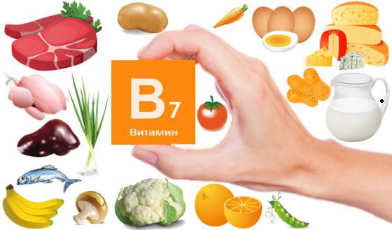 pregledi vitamina h biotina