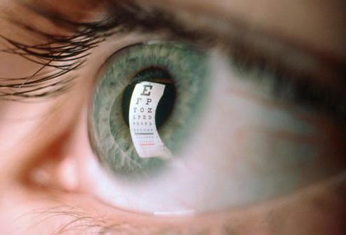 очни витамини за подобряване на зрението
