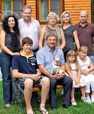 rodzina Vladislava Tretyaka