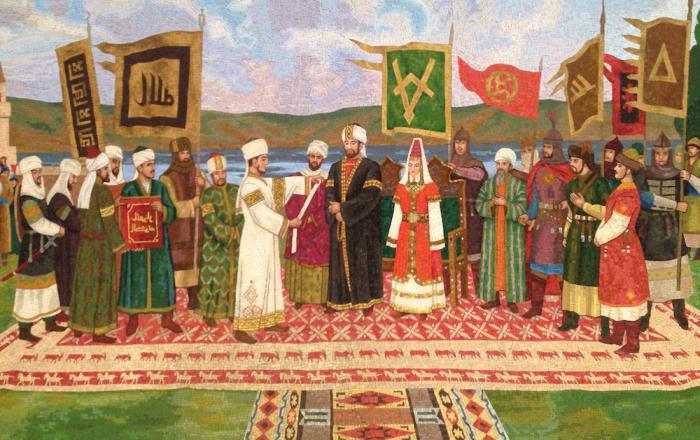 Ислам у Итил Бугарској