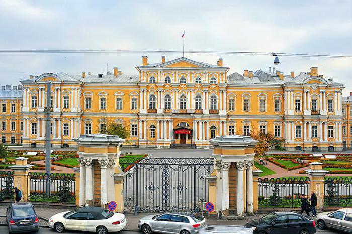 Zgodovina palače Vorontsov