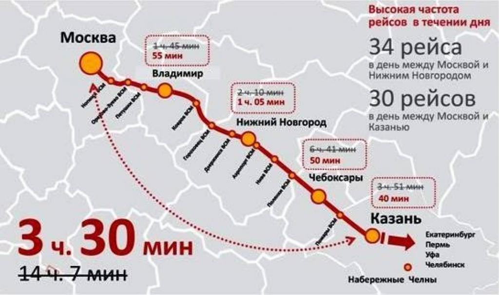 mapa vsm moskow kazan