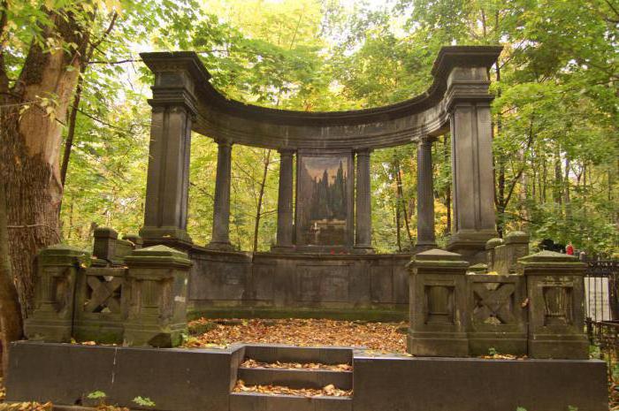 pohřebiště hřbitova Vvedenskoe