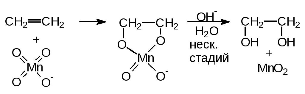 Syn-hydroxylation con fasi intermedie