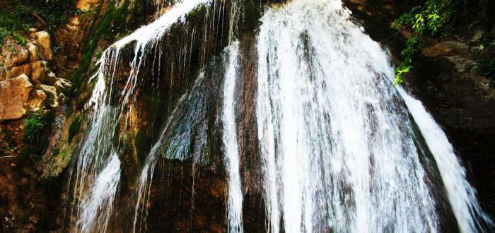 Јур-Јур водопад где да буде