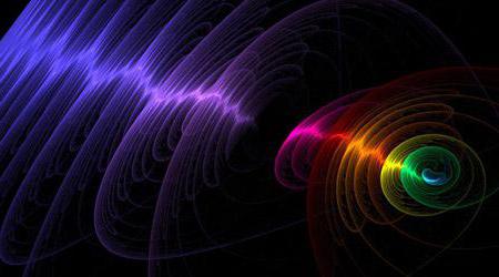 kvantna svojstva fenomena fotoefekta svjetlosti