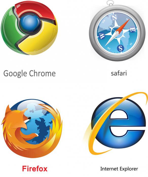 come aggiornare il browser