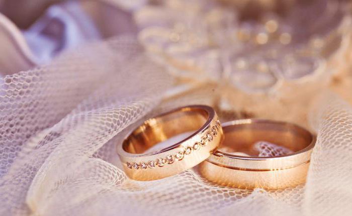 vjenčani prstenovi Cijena