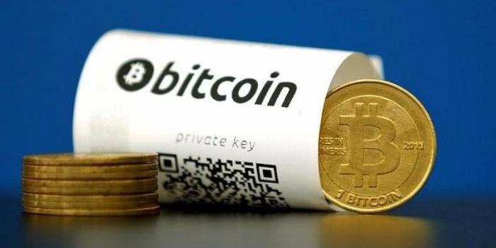 wymiana bitcoinów