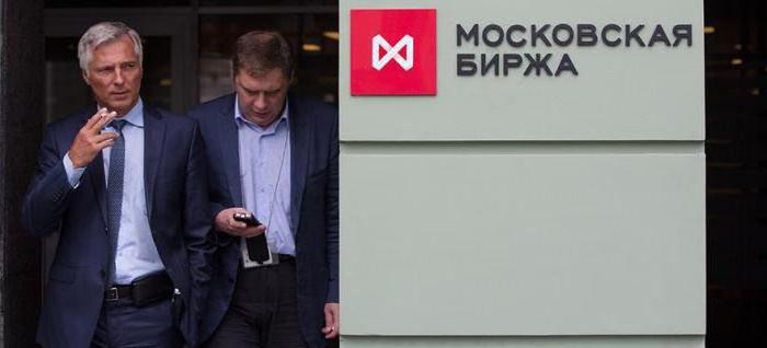 Mercato dei derivati ​​Scambio di Mosca