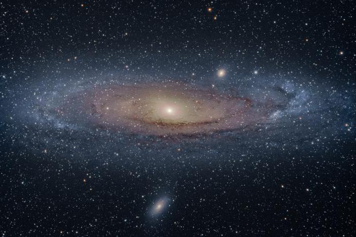 какво е галактика и колко от тях
