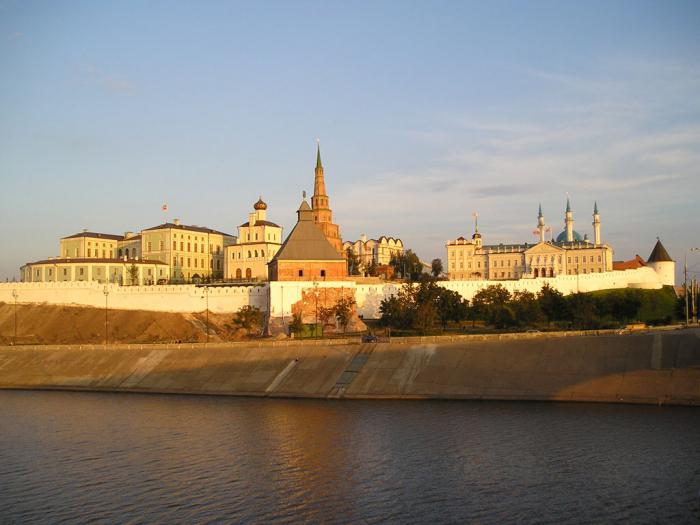 Какъв град на Волга