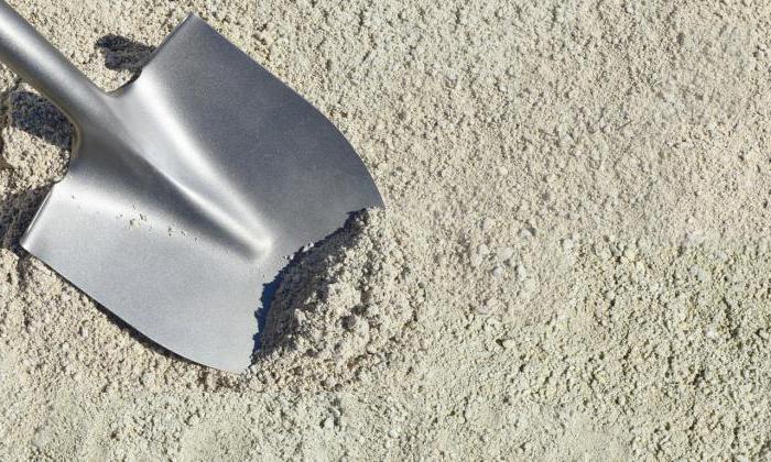 proporcije cementnog morta za temelj