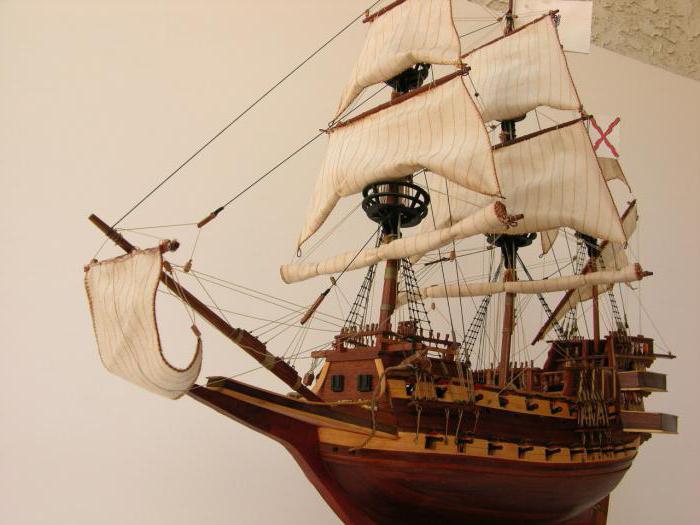 vrste ladij iz 18. stoletja