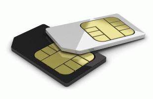 SIM karta pro tablety