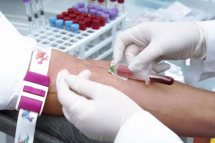 кръвен тест за PCR