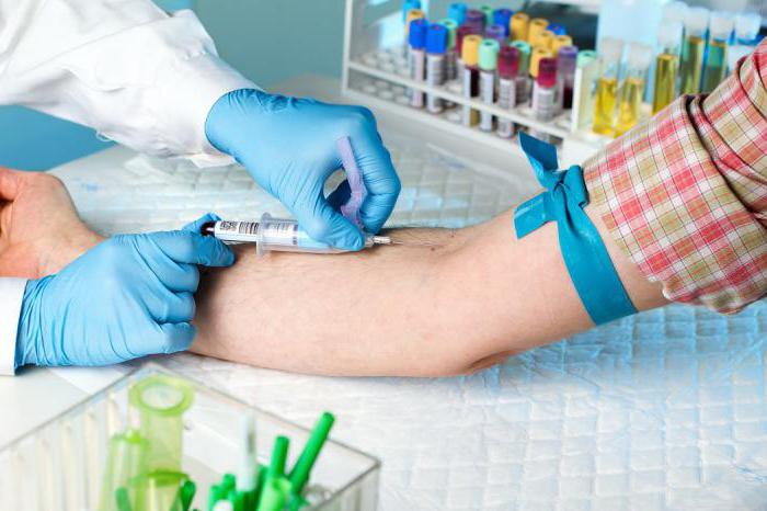 krevní test na hemostáze během těhotenství