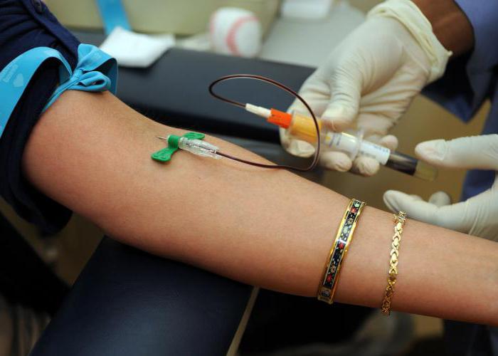 sérologický krevní test