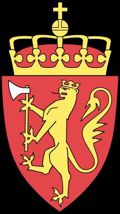 emblema del significato di Norvegia