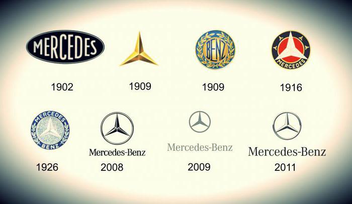 Značka Mercedes