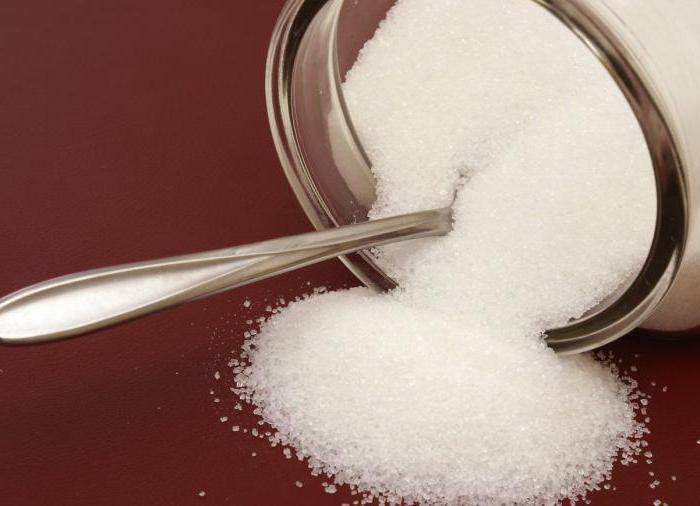 sladkorja potresemo s poročilom o neporočenih