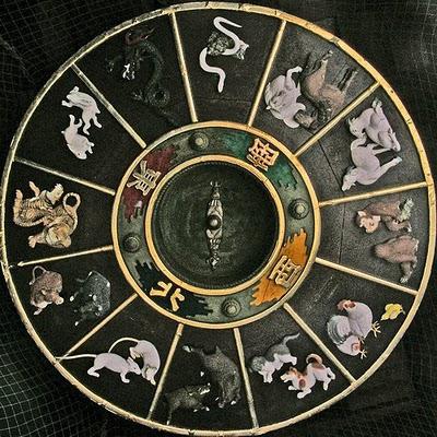 interpretace horoskopů snů