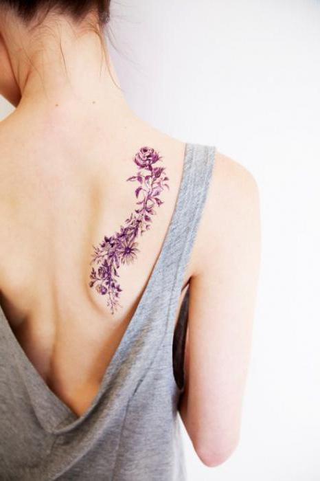 zakaj sanjati o tetoviranju