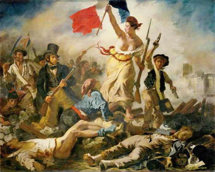 Zamach stanu Thermidor we Francji