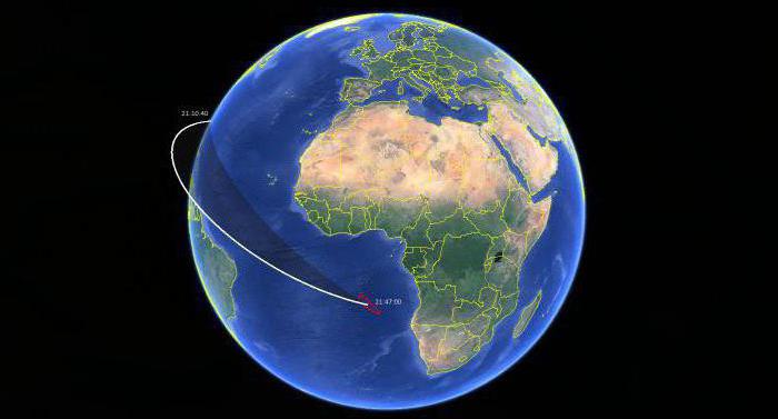интерконтинентална путања балистичких ракета