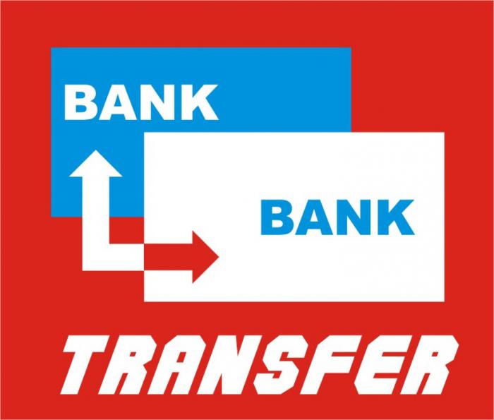банковни трансфер