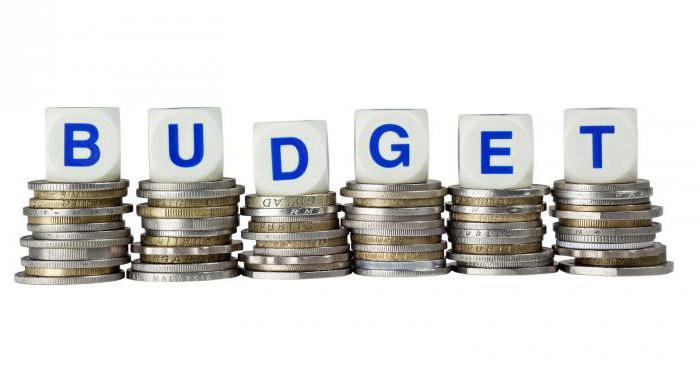 бюджетни разходи