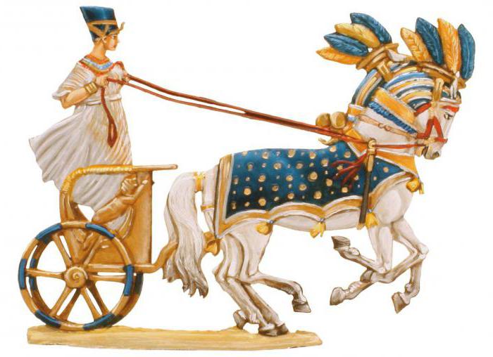 древна колесница