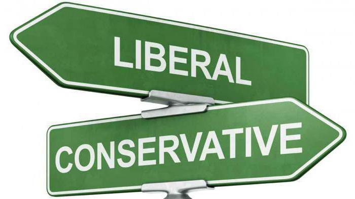 konzervativní strana