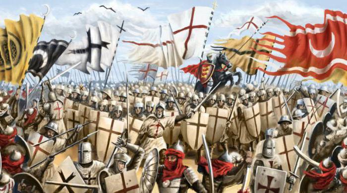 bistvo križarskih vojn