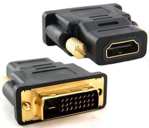 HDMI конектор